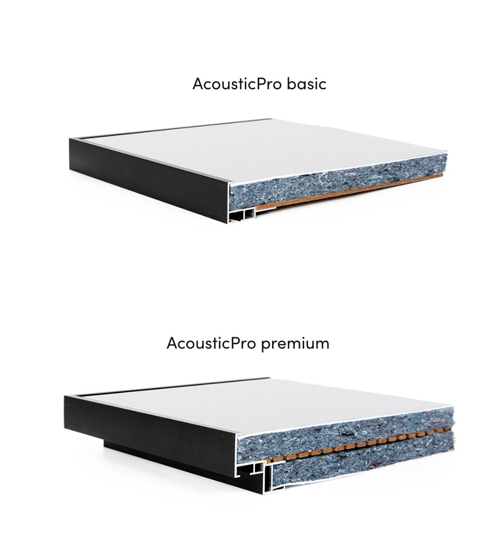 Acoustic pro vs Acoustic basic